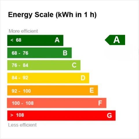 Facile da usare e sicura